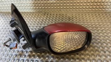 Retroviseur droit peugeot - retroviseur,