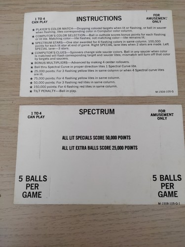 Lot cartes instructions - cartes, d'instructions