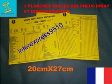 2 PLANCHES TAILLE PNEUS DINKY