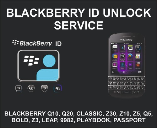 Blackberry account unlock - blackberry,