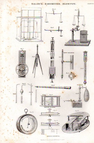 1884 imprimé balance - 1884,