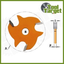 Fraises à disque pour