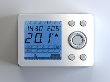 Imit Thermostat Programmable