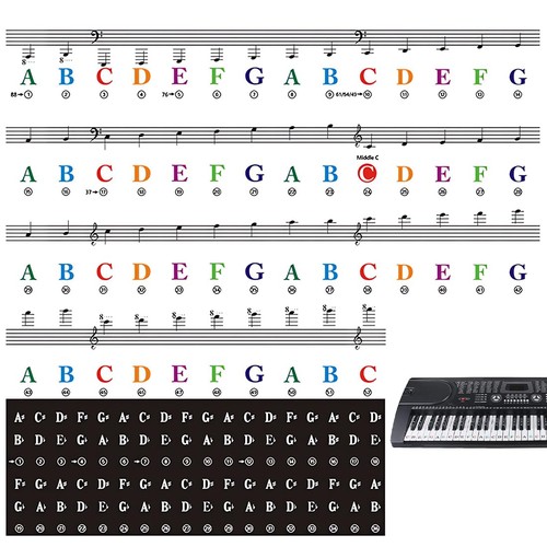 Autocollants pour clavier - autocollants, de