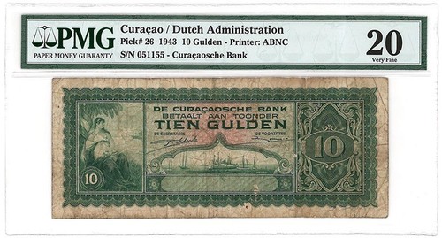 Curacao curacaosche bank - de,