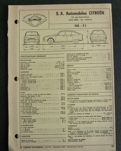 Fiche technique automobile