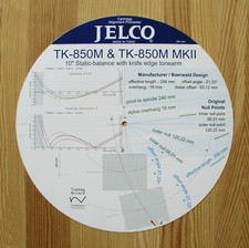 Jelco TK-850M & TK-850M MkII