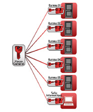 CYLINDRE 30/30 SUR PASSE ABUS