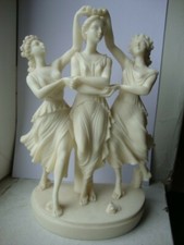 Statue en Résine Blanche Les