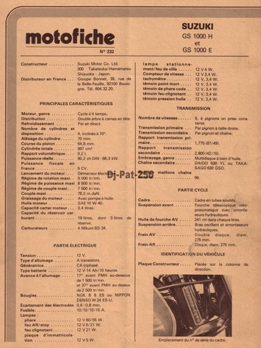 Fiche technique moto suzuki - :,