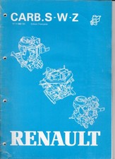 Répertoire et fiches