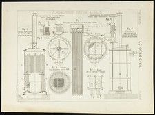 1891 - Plan ancien d'une surchauffeur à chaudière - Moteur à vapeur