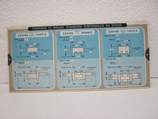 OMARO : Plaque Technique