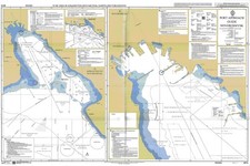 Guide D'Approche Du Port De