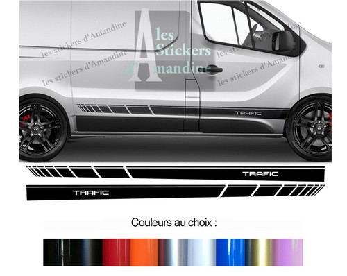 Bandes bas caisse pour - caisse,
