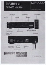 Manuel De Service Pour Kenwood