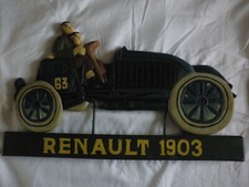 RÉPLIQUE Renault BRUMM R 27