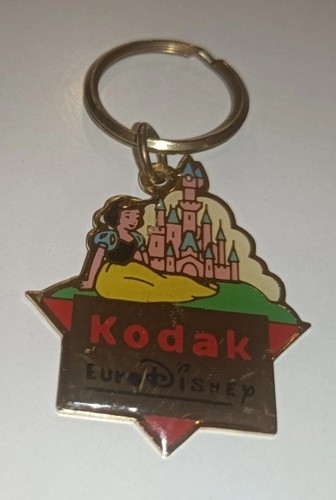 Porte clés kodak euro - porte-clés,