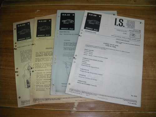 Fiches informations service - fiches,