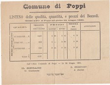 I799-POPPI-MERCURIALE Du Prix