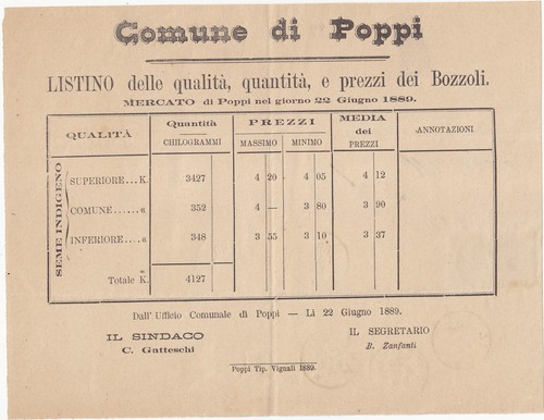 I799 poppi mercuriale - du, prix