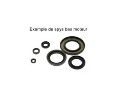 SYM 125 JOYRIDE / GTS /