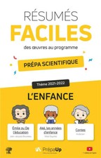 Résumés faciles des oeuvres - faciles,