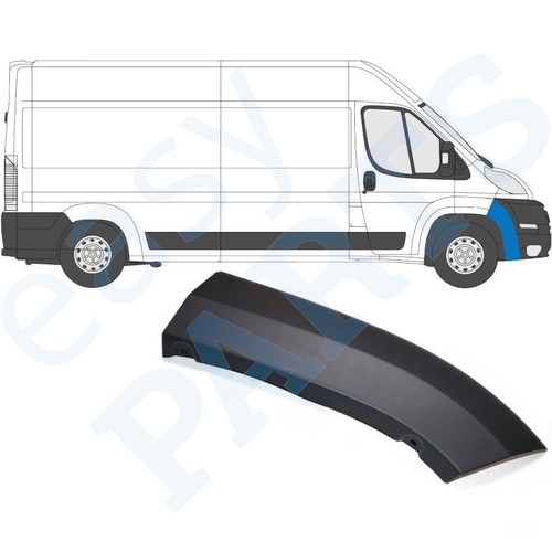 Peugeot boxer citroen - citroen, jumper