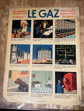 Ancienne affiche pédagogique