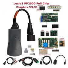 Diagnostic Tool Full Chips