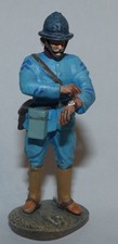 Chef de pièce d'artillerie