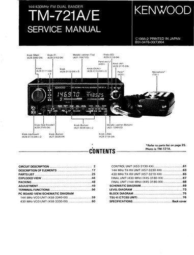 Service manuel instructions - service,