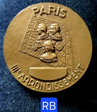 Paris IIIème Arrondissement