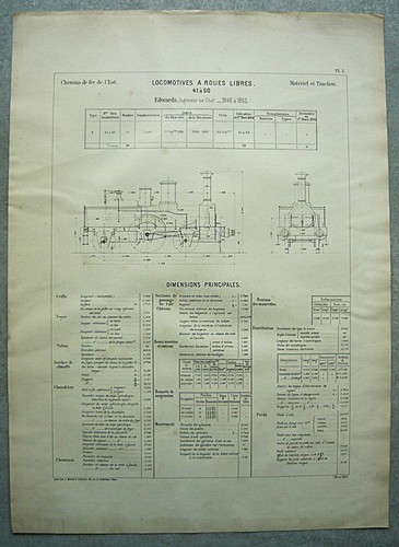 Chemin fer est 1884 - fer, de