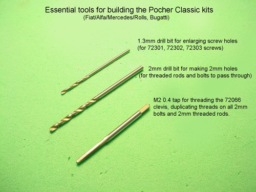 Essential tools for building