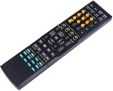 General Replacement Remote Fit