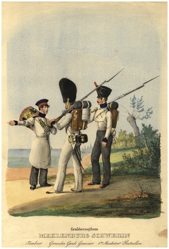 Tambour militaire - tambour,