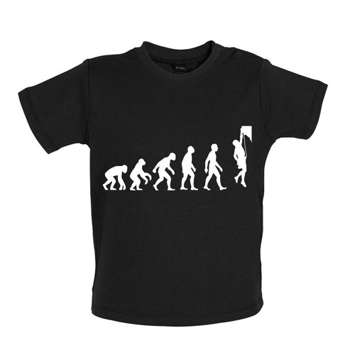 évolution homme escalade - Évolution, de