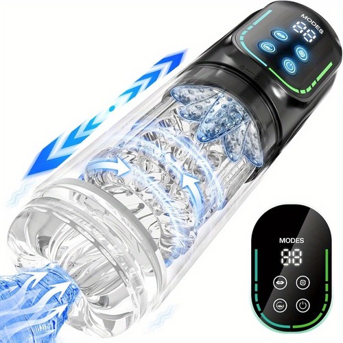 Sextoys masturbateurs pour