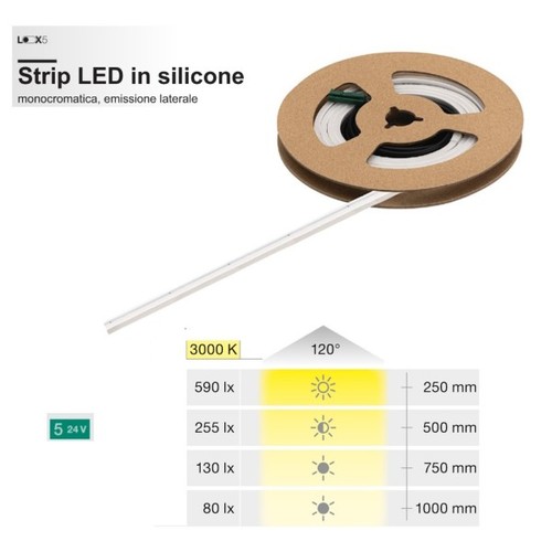 Ruban led silicone - led, en