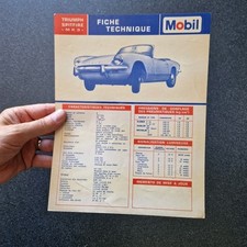 TRIUMPH SPITFIRE MK3 fiche