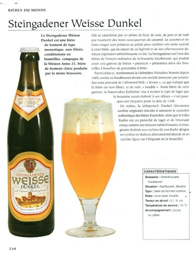 Publicité contemporaine