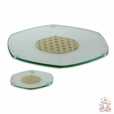 Sous verre dynamisation avec