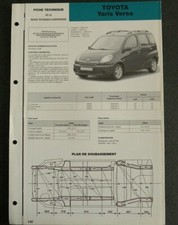 Fiche technique automobile