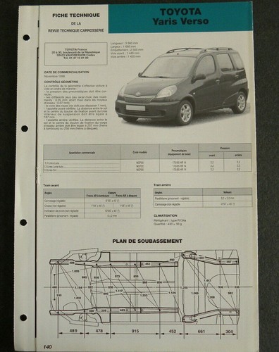 Fiche technique automobile