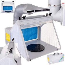 CABINE de peinture ÉCLAIRAGE