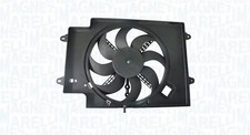 Ventilateur de radiateur