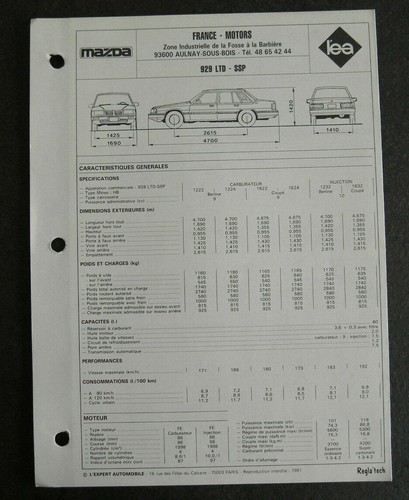 Fiche technique automobile