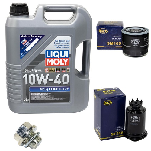 Huile kit inspection - huile,