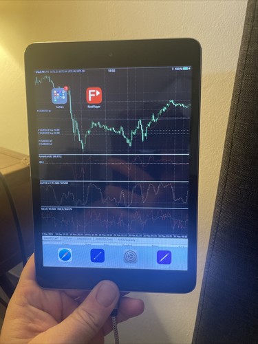 Ipad mini - ipad,